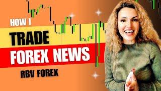 How to Trade Forex News CPI, NFP, FOMC - using Inner Circle Trader concepts [RBV - Forex Made Easy]