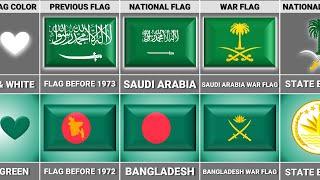 Saudi Arabia vs Bangladesh - Country Comparison