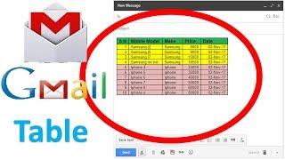 How to insert table in Gmail