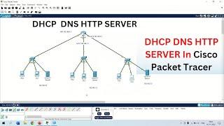 DHCP HTTP DNS Configuration in Cisco Packet Tracer | DHCP HTTP and DNS in Hindi.
