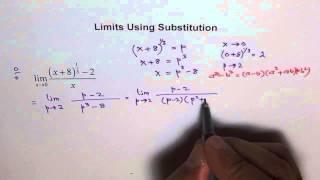 Limit by Variable Substitution Method for Cube Root finction