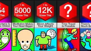 Comparison: Science Facts You Didn't Know