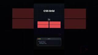 How to create CSS Grid #htmlfullcourse #htmlfulltutorial #css #html5 #javascript #coding #python #js