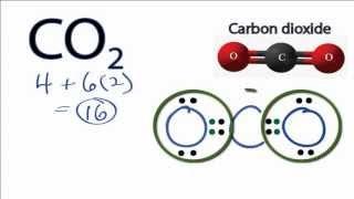 Carbon Dioxide Lewis Structure: How to Draw the Lewis Structure for Carbon Dioxide