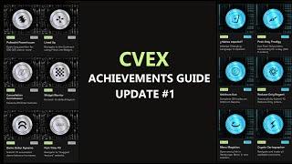 Crypto Valley Exchange (CVEX) Testnet Achievements Update #1