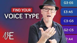 Find Your Singing Voice Type | #DrDan 