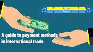 Guide for Payment terms or Payment Methods in International Trade