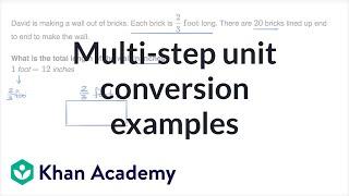 Multi-step unit conversion examples