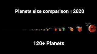 Planets size comparison 2020