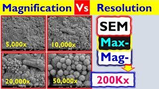 SEM images - Magnification vs. Resolution