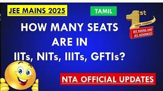 JEE mains 2025 | How many seats are in IITs, NITs, IIITs and GFTIs