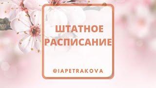 Штатное расписание - как составлять, как с ним работать, как заполнять