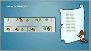 What is an Index - Database Tutorial 8