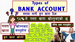 Best Bank account in Nepal | Best Saving Account | Current Account | Fixed Deposit in Nepal