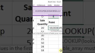 Use VLOOKUP in Excel, Excel VLOOKUP