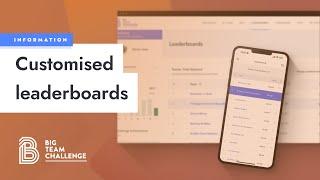Can we customise the challenge leaderboards?