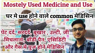 Commonly Used Medicine | OTC Medicine List | common medicine names and their uses