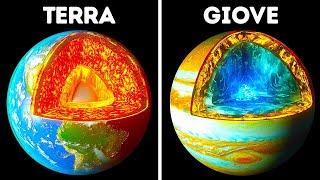 Tutti I Pianeti Visti Dall'Interno