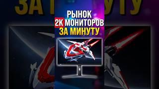 Рынок 2K мониторов 2024