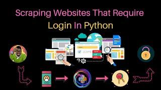 Scraping Websites That Require Login Using Python