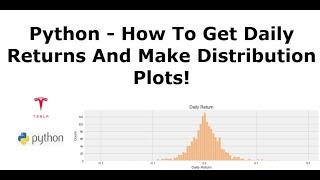 Daily Returns And Distribution Plots In Python and Jupyter Notebooks