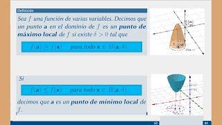 Máximos y mínimos locales de funciones de varias variables y criterio de la segunda derivada