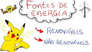 Fontes de Energia - Renováveis e não renováveis (Eolica, Solar, biomassa, Hidraulica)