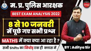 MP Police Constable Exam Analysis | MP Police Constable Maths Paper | Maths Analysis by Aditya Sir