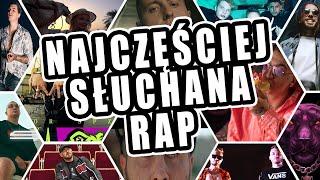 Top 50 Najczęściej Słuchana Polski Rap 2020 w Wrzesień