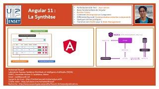 Part 6 - Développement Web Front End avec  Angular 11  - NgRX State Management - Concepts