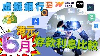 [最新6月] 8間虛擬銀行港元定期存款/活期存款比較