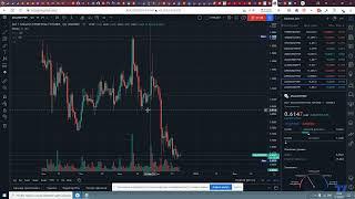 как зарабатывать одновременно на лонге и шорте#btc #биткоин #pine#tradingview