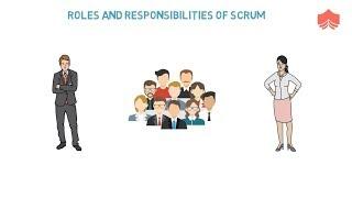 Scrum Master Roles and Responsibilities | Agile Scrum Roles