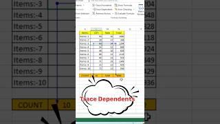 How to Trace Dependents in Excel Easily! #Shorts