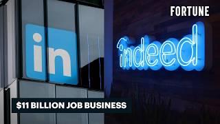 Inside the $11 Billion Job Recruiting Business