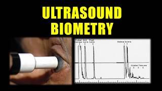 A SCAN BIOMETRY | Principles, contact and immersion biometry |