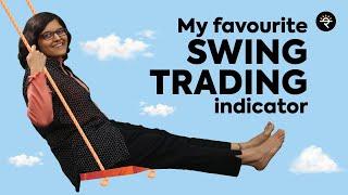 How to interpret the MACD indicator | CA Rachana Ranade