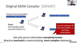 Distributed Zero-Knowledge Proofs and Applications to Secure Computation - Elette Boyle