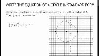 36 Write an Equation of a Circle in Standard Form (2.2)