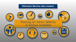 Hörmann Service Lifecycle