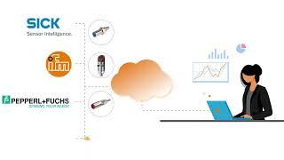 Plug to Cloud from Lehonn Technology/Epitome Elektronik GMBH