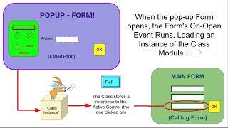 Nifty Access - PopUp Forms - Easy!