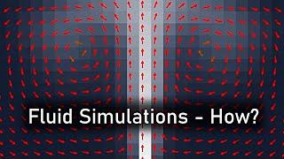 But How DO Fluid Simulations Work?