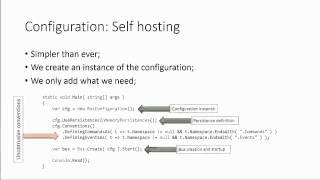 Mastering NServiceBus Configuration | Mauro Servienti