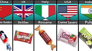 Candy From Different Countries