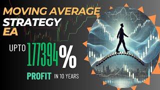 Moving Average Strategy EA: Advanced Trading Strategy with Flexible Features for MT4 & MT5 