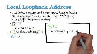 036 Local Loopback Address