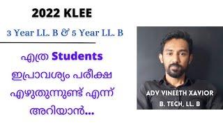 KLEE 2022 : Competition (5 Year LL.B and 3 Year LL.B)