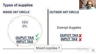 Vat and Vat Adjustments