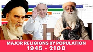 Major Religions of World Ranked By Population (1945 - 2100)